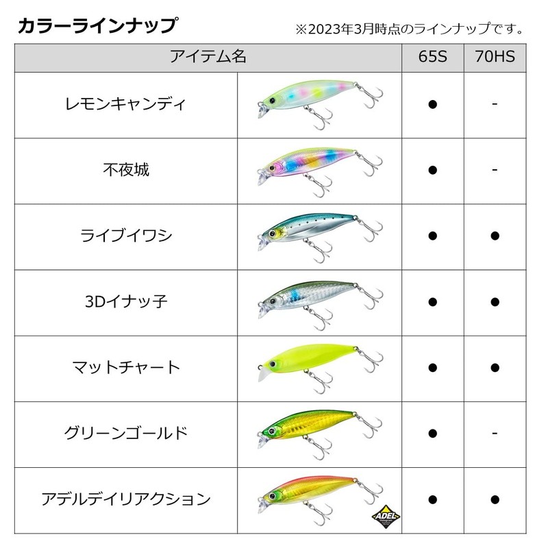 Daiwa Seabass Sinking Minnow Moissanite Groovin Live Sardine 65S Lure