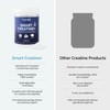 BrainMD - Smart Creatine+ | Instantized Creatine Monohydrate | Energy,