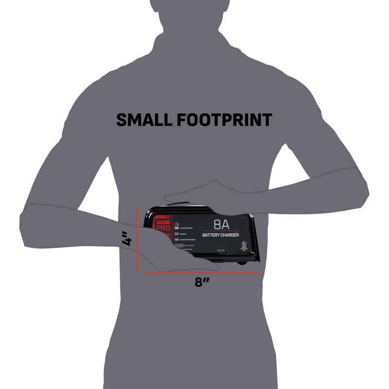 Schumacher Electric Battery Charger and Maintainer, SPR1628, 3-in-1, Fully Automatic,