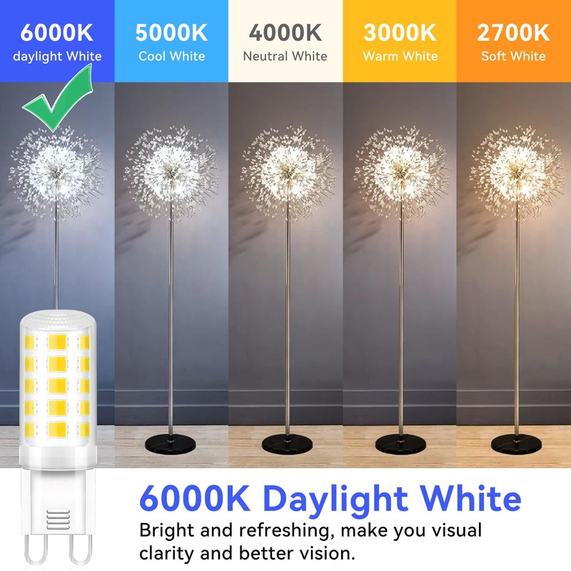 TJOY 24 Pack G9 LED Bulb 4W, 40 Watt Equivalent