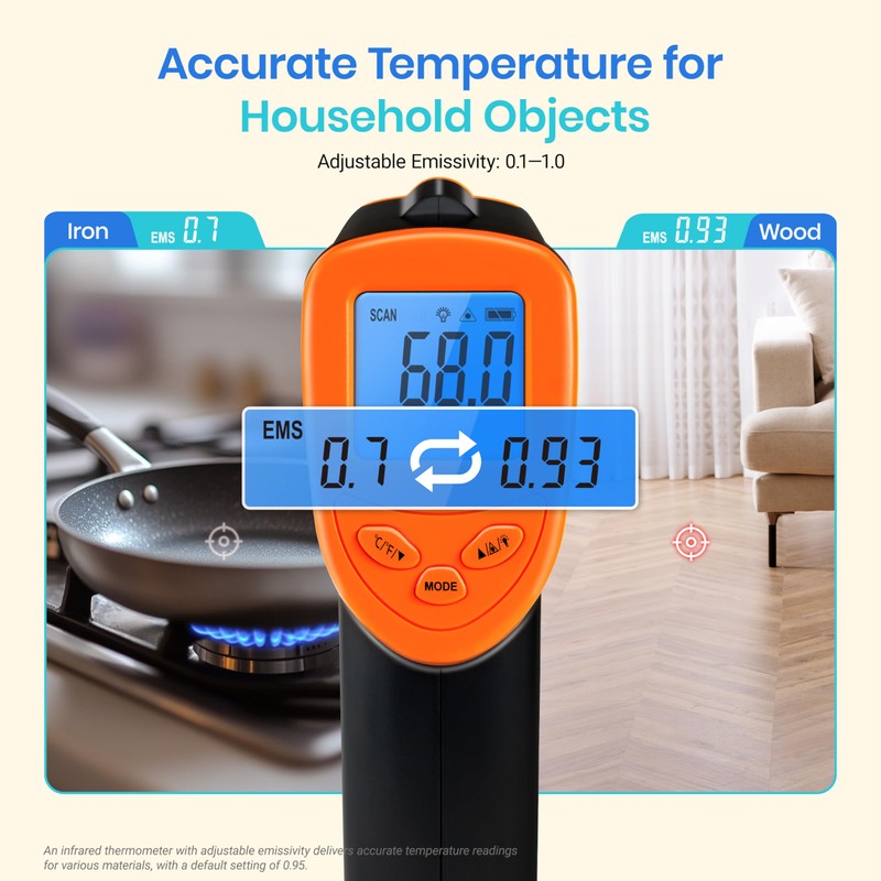 Etekcity Infrared Thermometer Laser Temperature Gun 774, Meat Food Candy