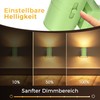 LOHAS-LED Night Light Socket, Night Light with Twilight Sensor [Pack