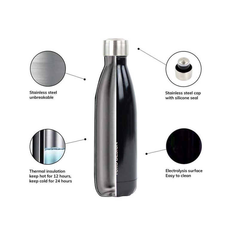 YOKO DESIGN 1336 Double-Walled Thermos Flask, Stainless Steel, Black, 19.8