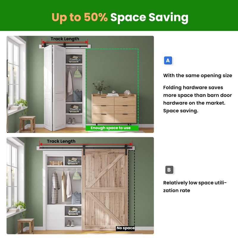 SMARTSTANDARD 60" Bifold Sliding Barn Door Hardware Kit, 5ft Top