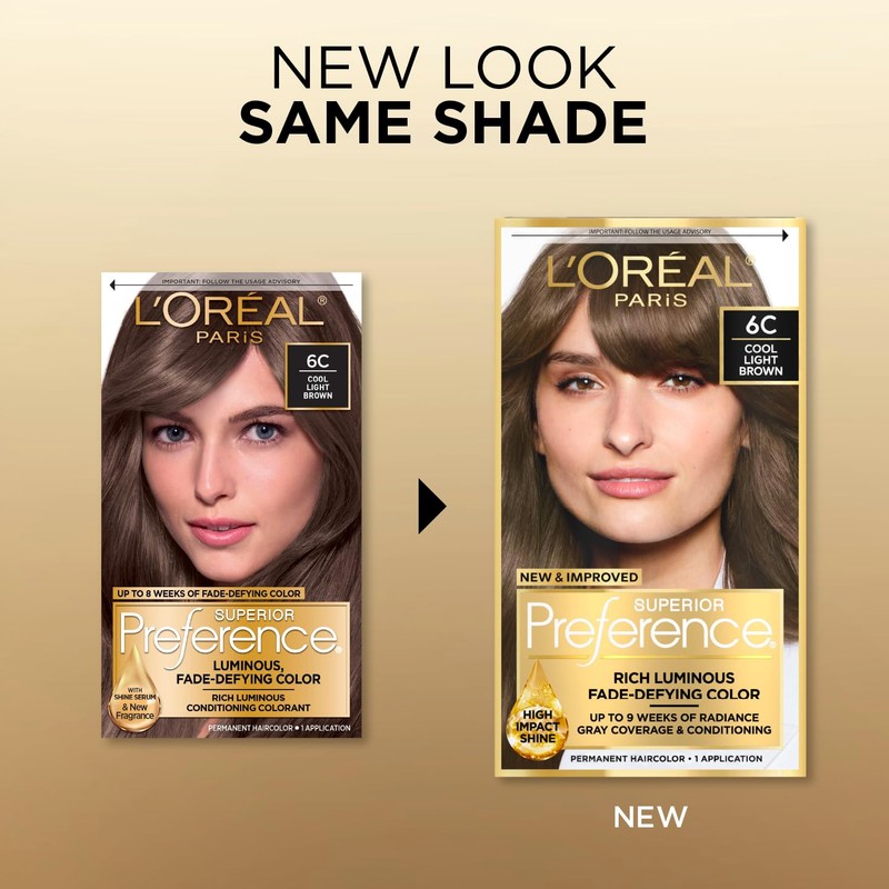 L'Oreal Paris Superior Preference Luminous Fade-Defying Permanent Hair Color, Hair