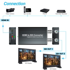 NyDiDjer 4K HDMI to SDI Converter, Support 4Kx2K/60Hz HDMI 2.0 Input and 3G-SDI/HD-SDI Output, One HDMI in Two SDI Out, Auto Format Detection & Audio Embedder