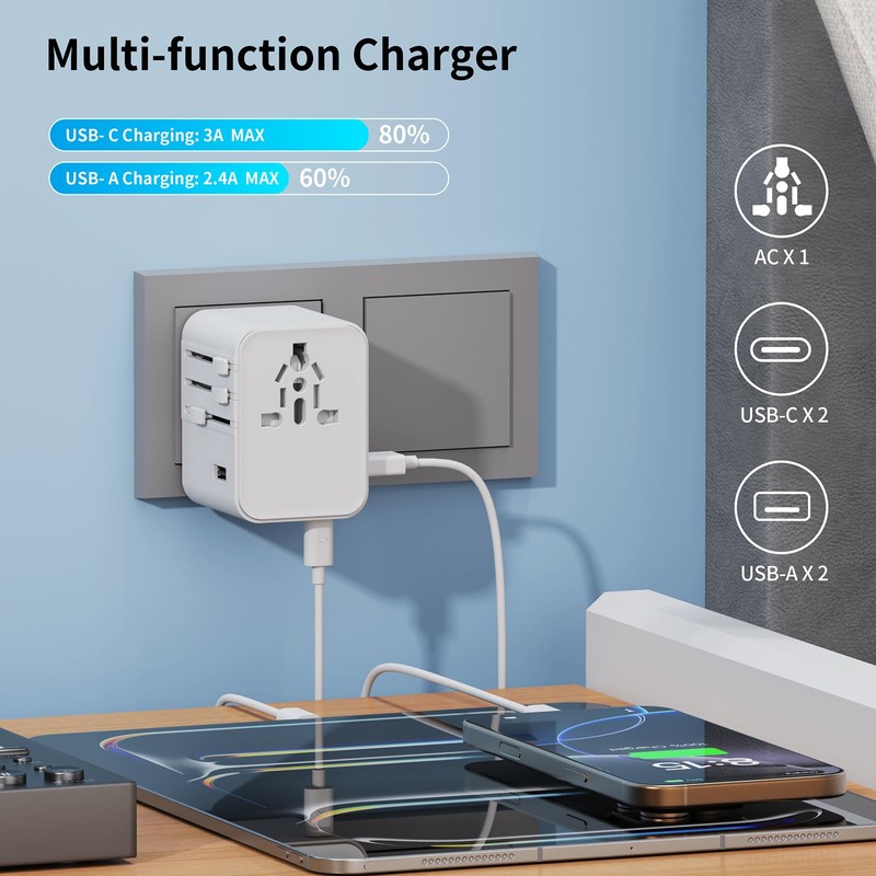 Travel Adapter Worldwide, Universal Travel Plug with 2 USB A