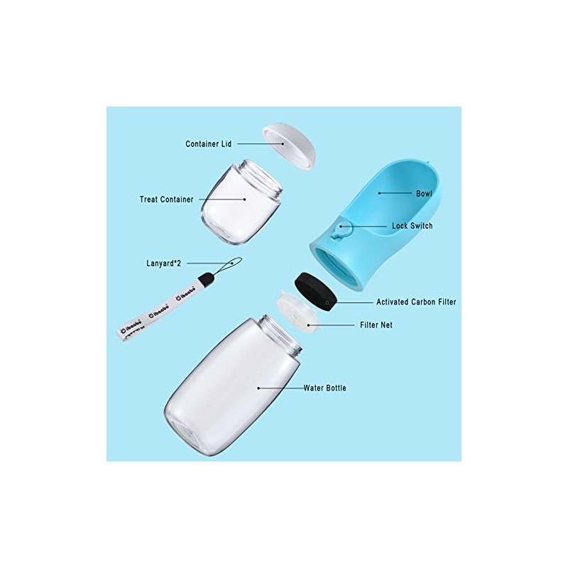 Cibaabo - Botella de agua para perro (azul, 300 ml)
