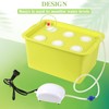 Aunifun Hydroponics Grower Kit Hydroponic SystemSelf Watering Indoor Hydroponics Tools