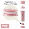 Subo Food Bottle Replacement Platform | Durable and Sturdy |