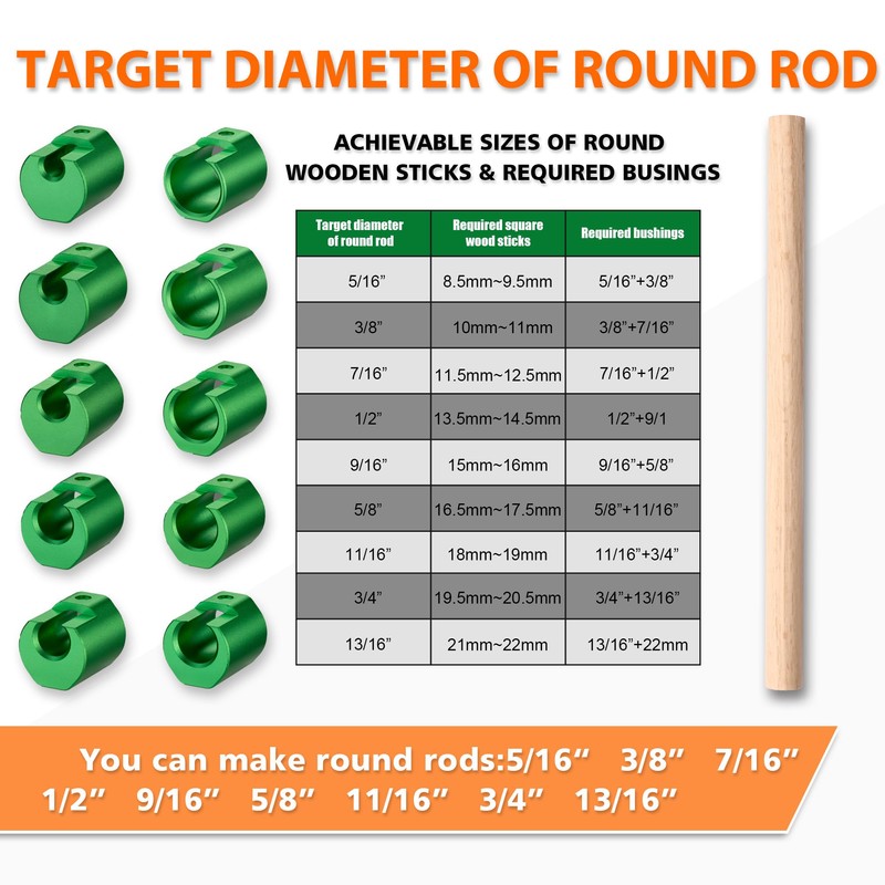 Double Cutting Dowel Maker Jig Kit Carbide Inserts Stable wooden