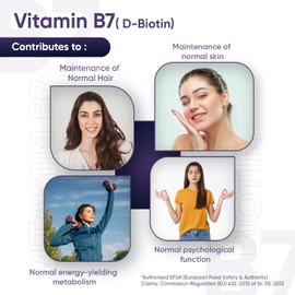 WeightWorld Biotin Hair Growth Supplement 12000mcg - 365 Vegan Biotin Tablets (1 Year Supply) - Hair Skin & Nails Vitamins for Women & Men - High Absorption D-Biotin - Hair Growth Vitamins (Not Biotin Gummies)