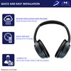 Premium Replacement SoundLink Around-Ear 2 Ear Pads/SoundLink AE2 Ear Pads