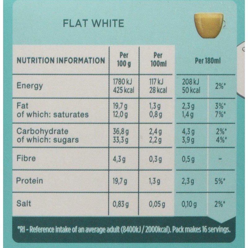 NESCAFÉ Dolce Gusto Flat White Coffee Pods - total of
