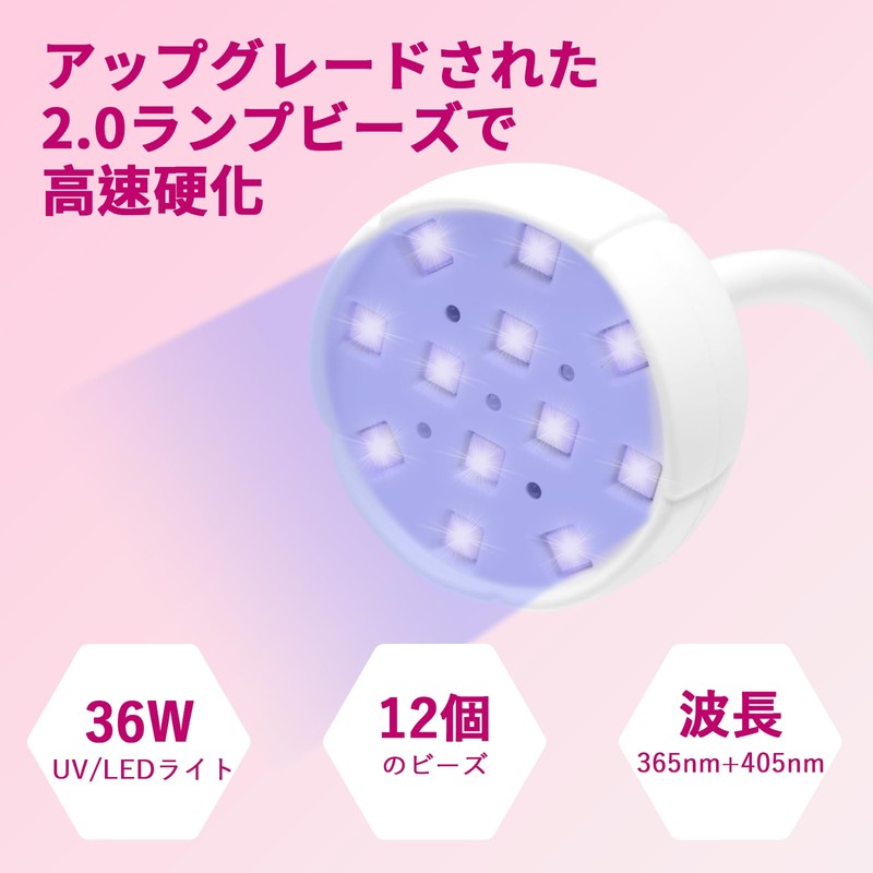 CGBE UV LED Nail Light with Automatic Sensor, 36W Cordless
