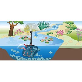 GRECH CUF-2511 11W Pond Pump, 396gph w/Fountain Heads