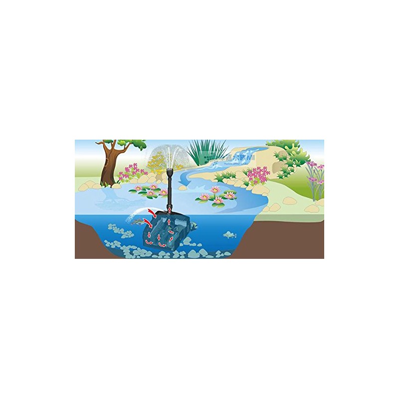 GRECH CUF-2511 11W Pond Pump, 396gph w/Fountain Heads