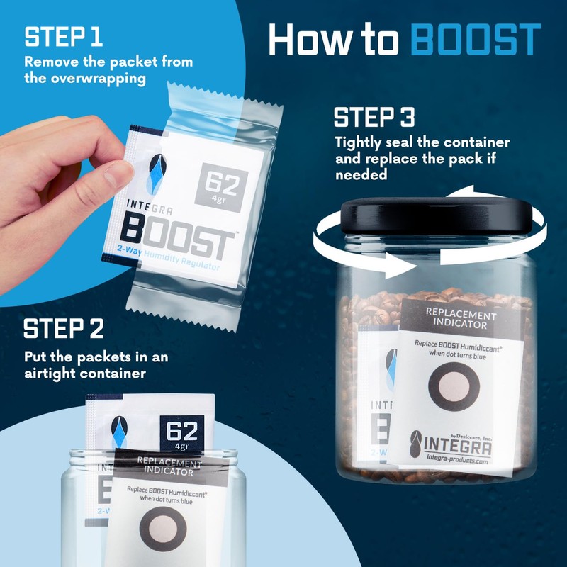 Integra Boost 2-Way Humidity Control Pack - Preserve Flavor &
