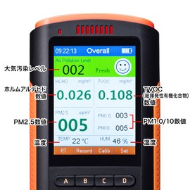 Sanwa Supply PM2.5 Measuring Instrument CHE-PM25