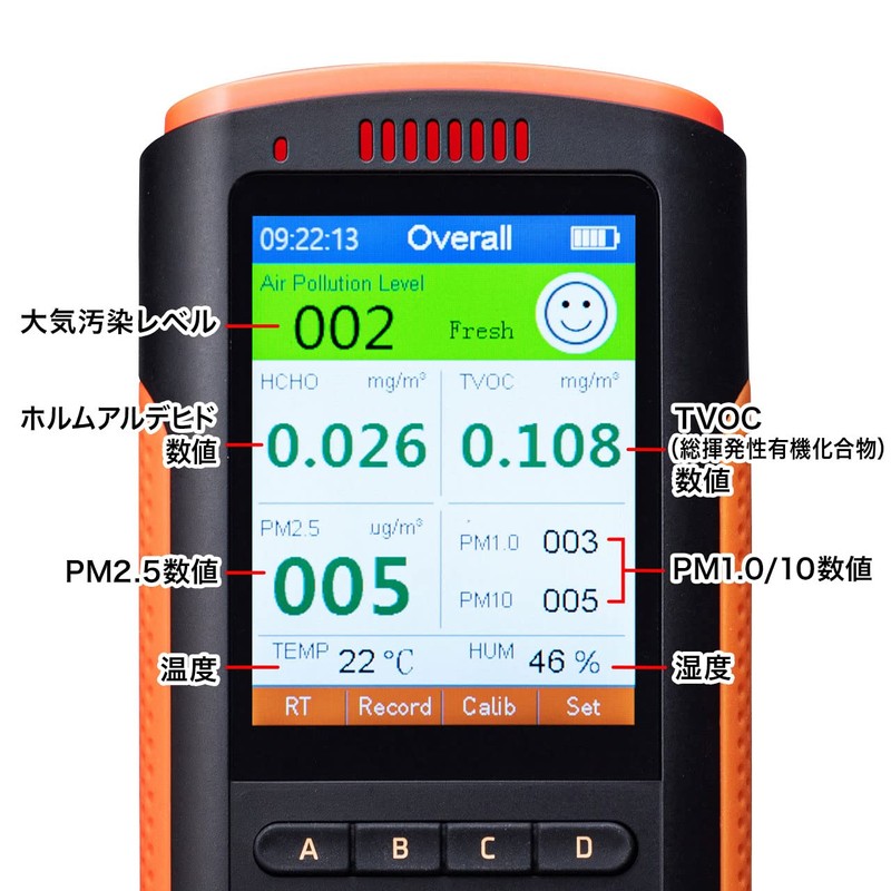 Sanwa Supply PM2.5 Measuring Instrument CHE-PM25