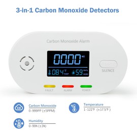 BTYEEUYI Carbon Monoxide Detectors, 3 Pack Plug in Carbon Monoxide Detector with CO Alarm Monitor Temperature Humidity Sensor,3-in-1 CO Detector with LCD Display for Home/Kitchen/Hotel/Bedroom (White)