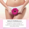 Women's Incontinence Control Body Cream,Active Control To Decrease Leaks,Moisturizing Night