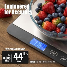 Food Scale 44lb/20kg, Extra-Large Platform Digital Kitchen Scale, 1g/0.1oz High Precision, Stainless Steel/Tempered Glass, Weight Grams and oz for Coo