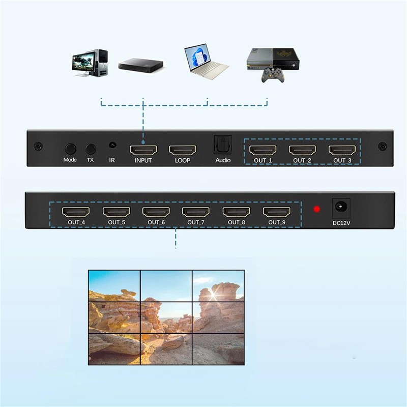 3x3 Video Wall Controller, 4K 3x3 9 Screen HDMI TV