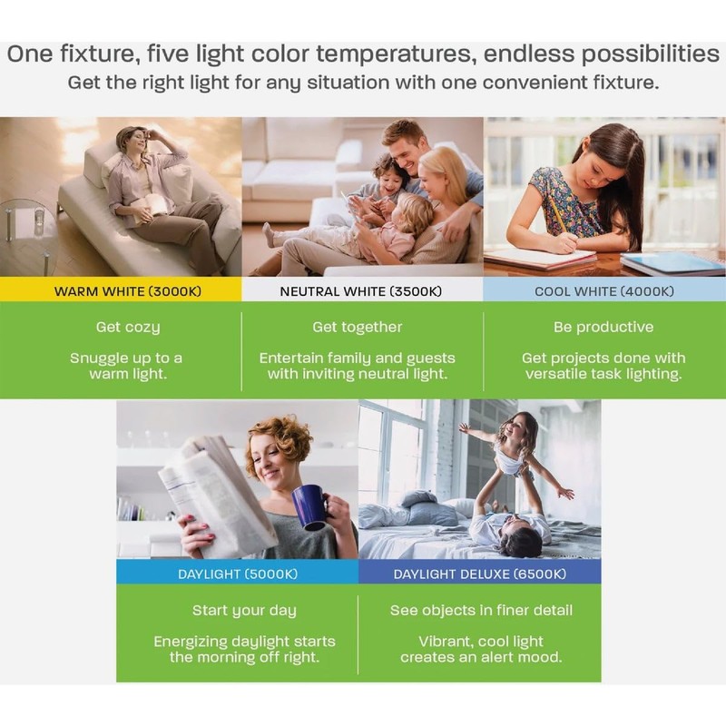 Feit Electric 74188 - FP0.5X2/6WY/WH Indoor Rectangular Linear Flat Panel