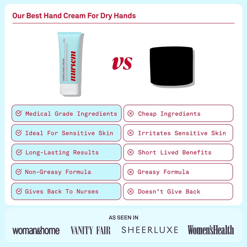 Nursem Caring Hand Cream - 75ml, Fast-Absorbing Moisturising Hand Cream