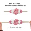 Kenjudess Baby Girl Floral Headbands Elastic Nylon Flower Beads Hairbands