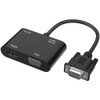 ELASO VGA to HDMI VGA Adapter Dual Display 1080P Converter
