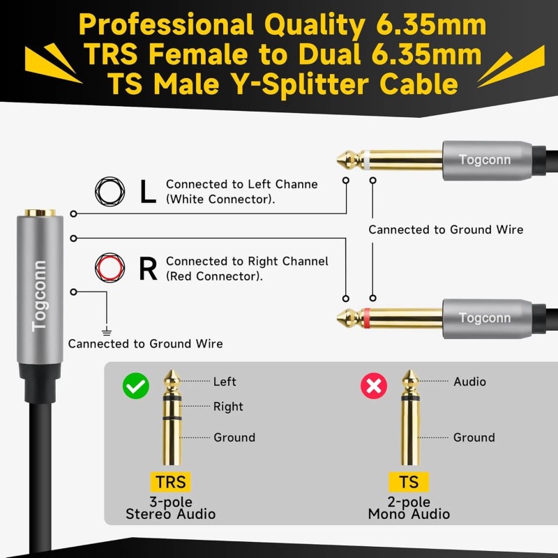 Togconn 2-Pack 1/4 inch TRS Stereo 2 Pack, 6.35mm Female