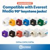 Everest easyJACK - 90° Angled Speed Termination Keystone Tool -