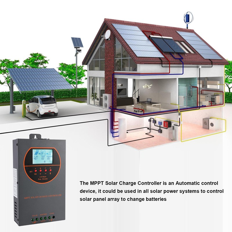 OOYCYOO Solar Charge Controller 40A 12V24V36V48V Auto Max 160V PV