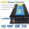High-Power DC to AC Power Inverter – 12V to 110V/220V