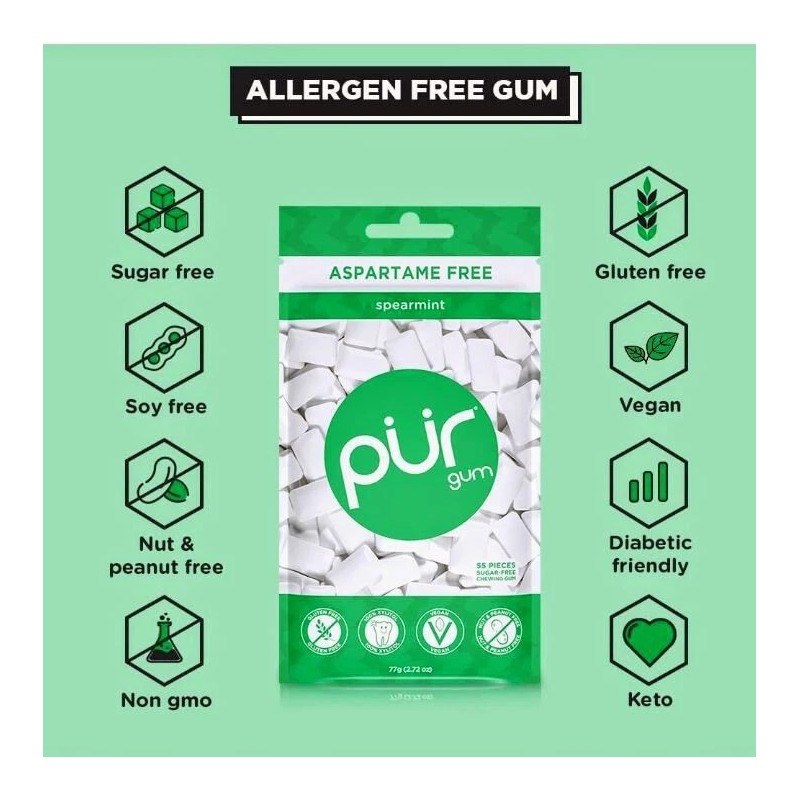 PUR Xylitol Chewing Gum 6 Flavor Variety (55 Pieces, 6