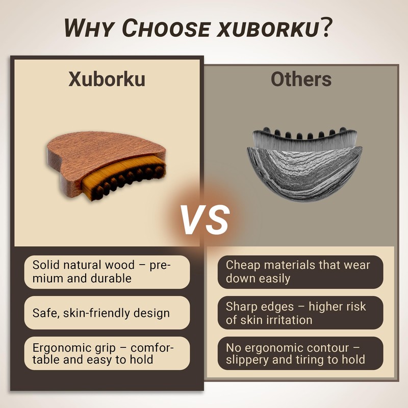 Xuborku Wood Lymphatic Contour Face Brush Dry Brushing and Gua