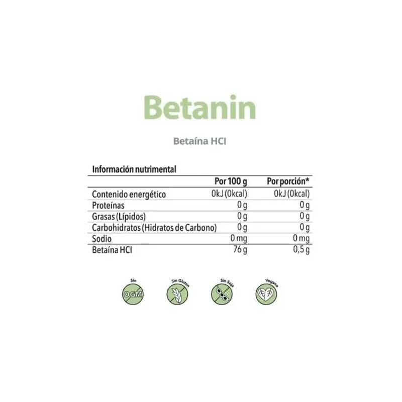 Matter Betanin Salud Estomago Betaína Hcl 656mg 60 Caps Sfn