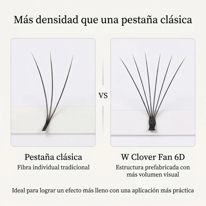 Pestañas Nagaraku Autofloracion W Clover Fan 6d 0.07 Mix
