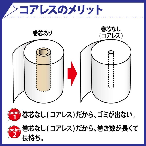 mita Thermal Paper Roll 58 x 30 x 8 Coreless