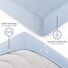 Blumtal® Premium Fitted Sheet 90 x 200 cm Jersey –