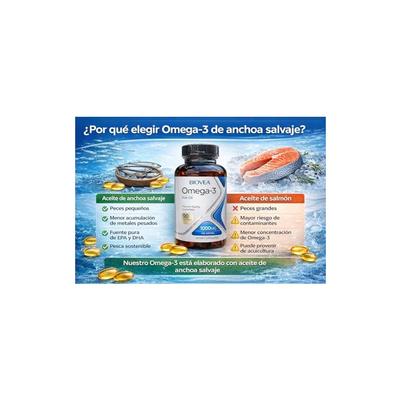 Biovea | Omega 3 de Anchoa Salvaje 1000 Mg |