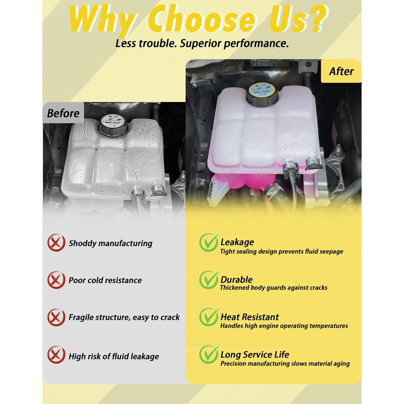 ZZCSZ 603-382 603382 Front Engine Coolant Reservoir Tank Replacement