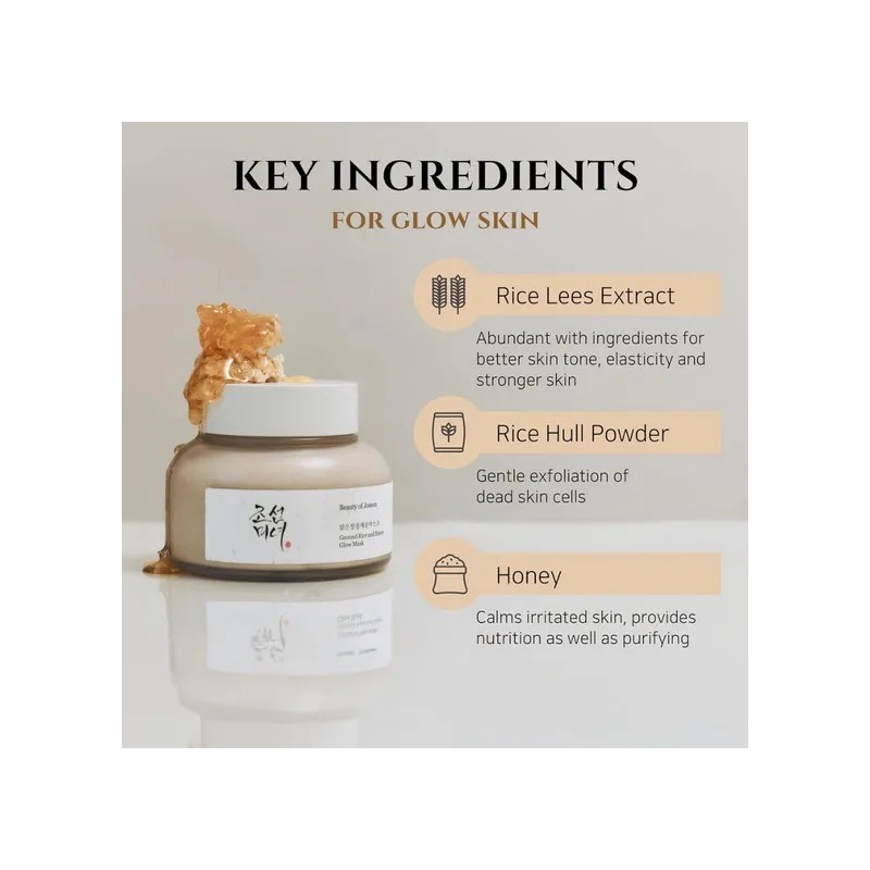 Mascarilla Beauty Joseon Ground Rice