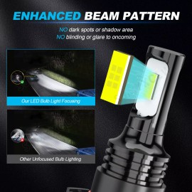 SJMYXCLW For DODGE Durango 2011 2012 2013 2X White 6000K 5202 LED Fog Light Bulbs