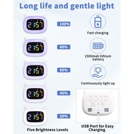 PERMUST Children's Alarm Clock, LED Children's Alarm Clock, Brightness Adjustable, Digital Alarm Clock, 18 Ringtones, Alarm Clock with Light, 4 Modes, Snooze Mode, USB Charging Port, Easy Installation
