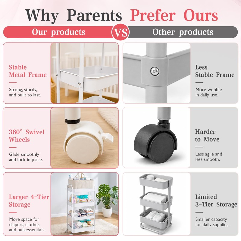 Baby Diaper Caddy 4 Tier Rolling Storage Cart with Wheels