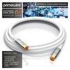 Primewire 7.5m Antenna Cable HDTV 135dB 75 Ohm | Premium