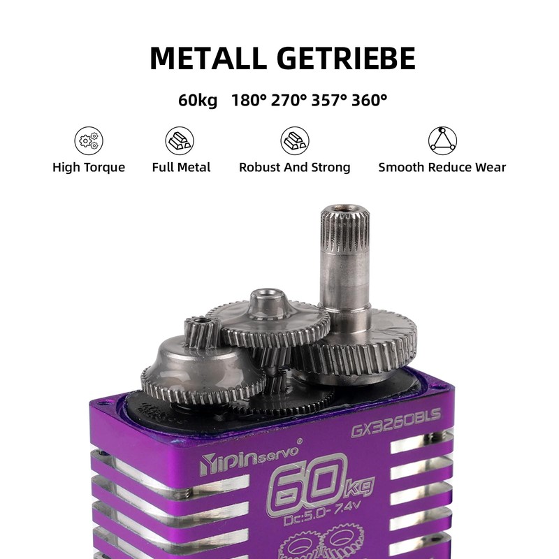 RCmall Digital Servo Motor, 60KG High Torque, 5.0-7.4V Brushless, Metal